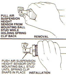 Lincoln Mark VIII Sensor Lowering pic 5