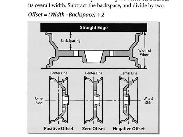 0205scc_wheelguide01_zoom.jpg