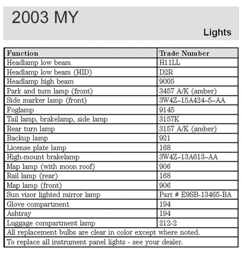 2003 Lamps.jpg