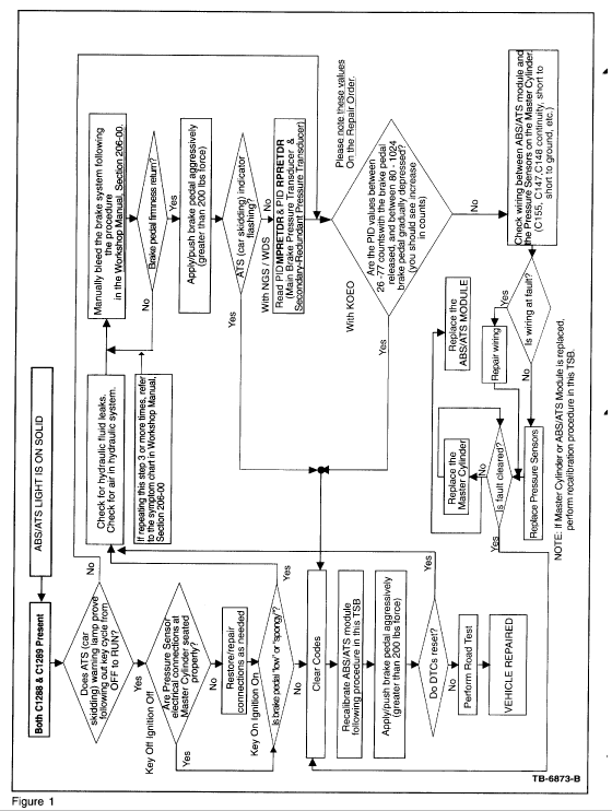 2006-09-24_153317_flow.gif