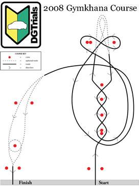 2008.DGTrials_Gymkhana_Course_thumb.jpg