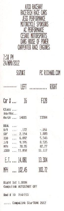 20120424 Time Slip.jpg