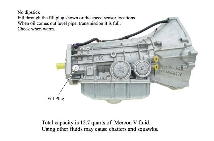 5r55w-complete_pdf__page_7_of_84_.jpg