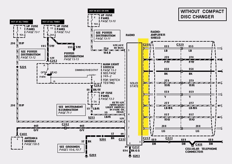 2000 Lincoln Town Car Radio Wiring Diagram from www.lincolnvscadillac.com