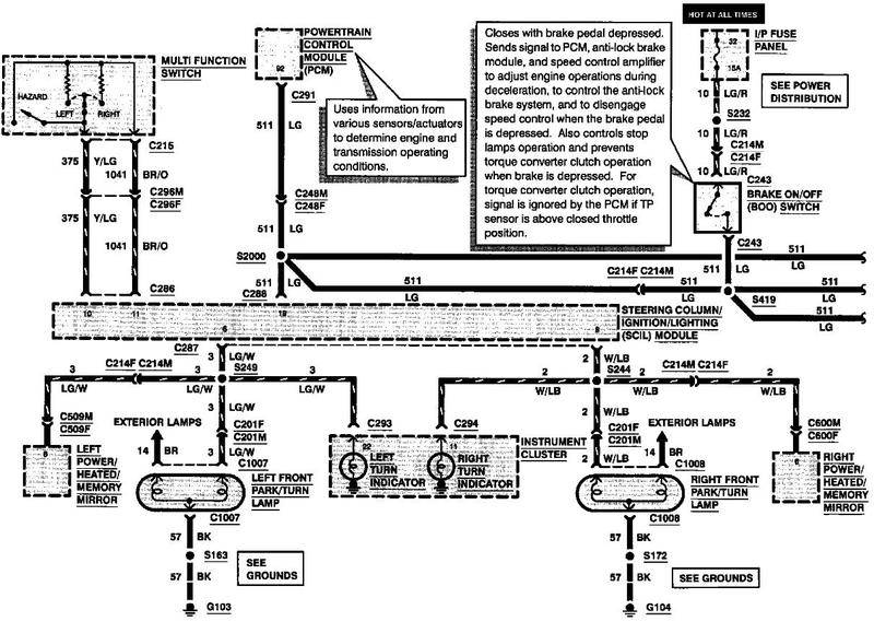 97%20Mark%208%20Front%20Turn%20Signal%20Diagram.jpg
