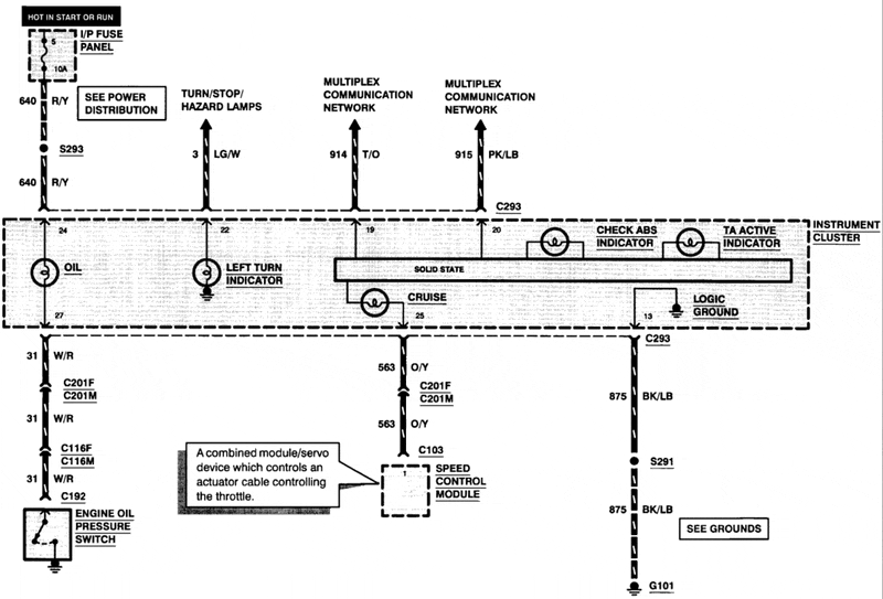 97mark8diagramInstrumentCluster3of3.gif