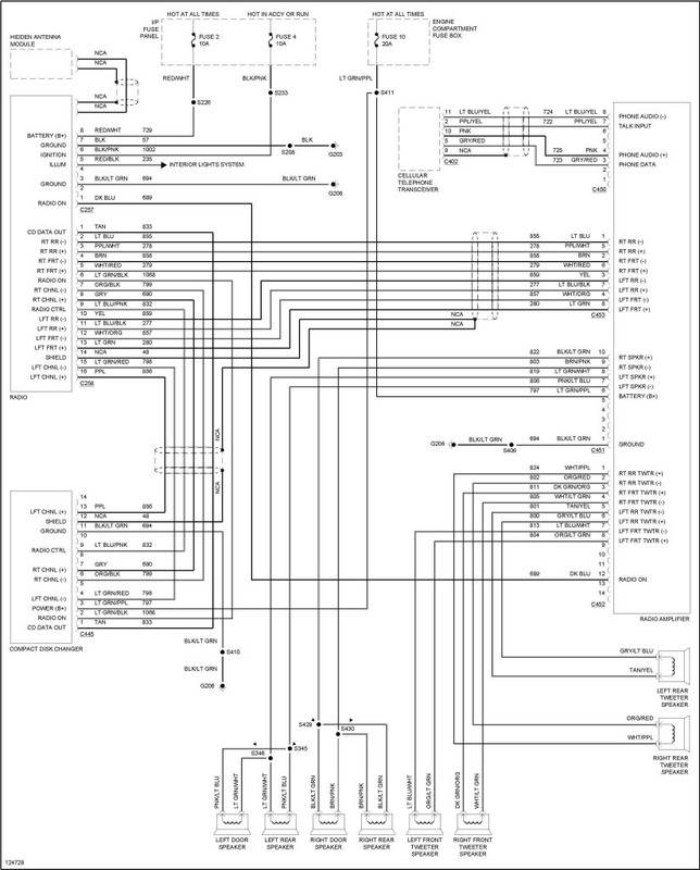Lincoln Mark Iii Wiring Diagram from www.lincolnvscadillac.com