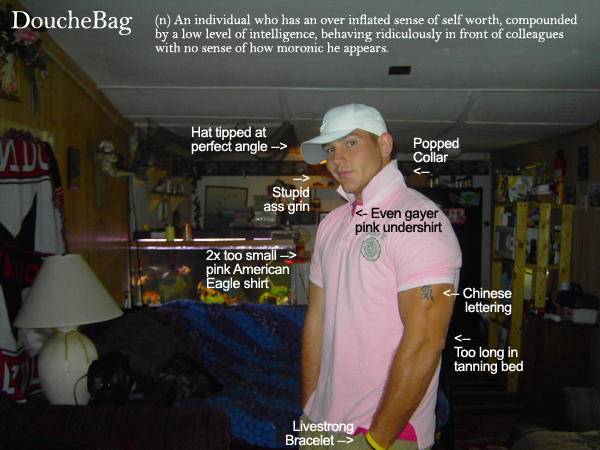 Anatomy_of_a_DoucheBag.jpg
