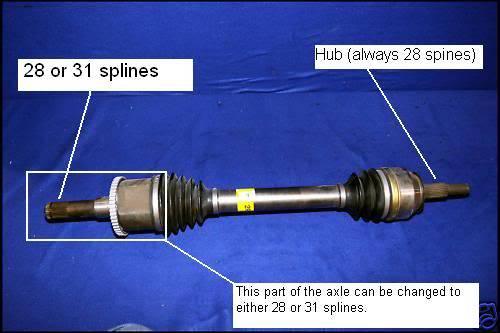 Axle.jpg