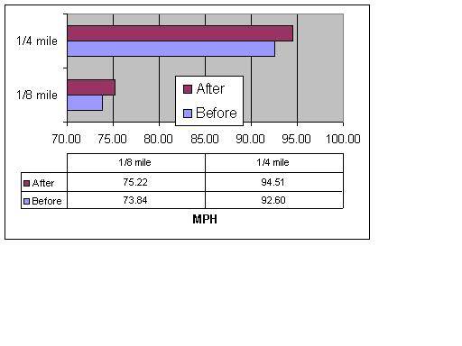 beforeafterMPH.jpg