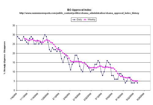 BO Approval Index.jpg