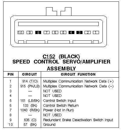 C152_SpeedControlServo.jpg