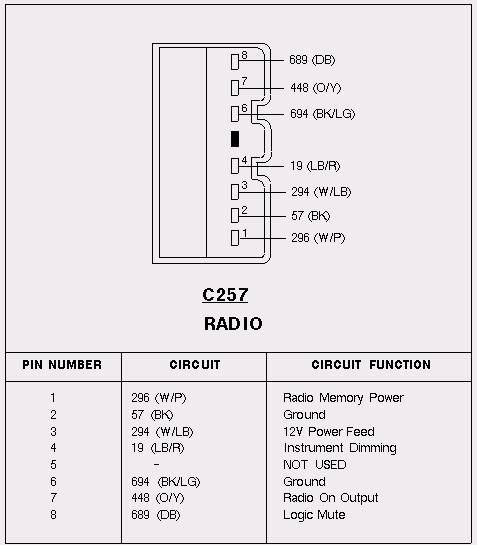 Lincoln Town Car Power Seat Wiring from www.lincolnvscadillac.com