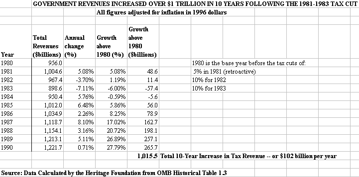 chart.gif