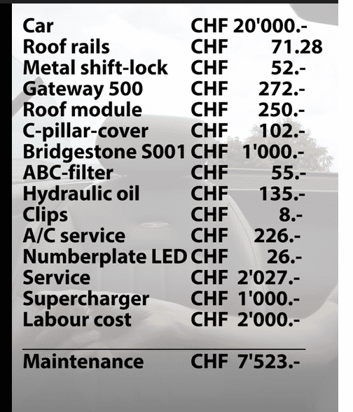 CL55 repair and maintainance costs for 2 years..png