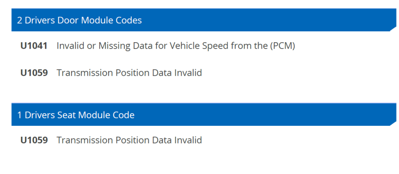 Codes 7.PNG