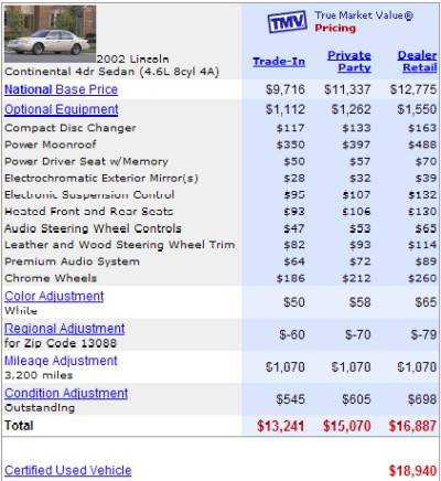 Continental Valuation.jpg