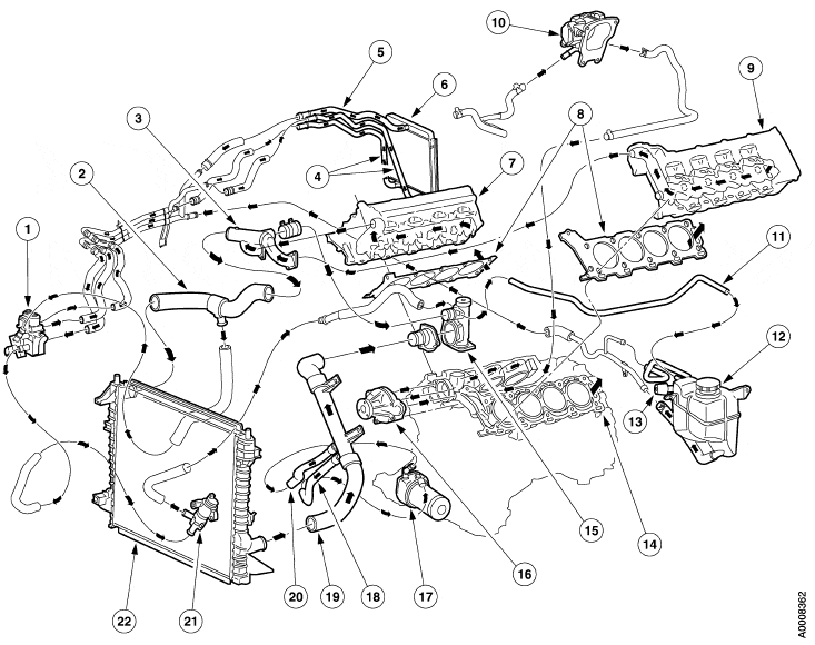 coolant-flow-1stgen-gif.gif
