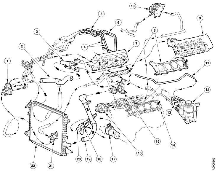 coolant flow.jpg