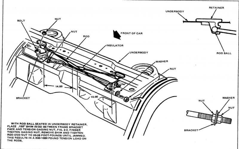 Cross body rods sm.jpg