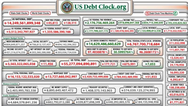 DebtasofTuesdayMarch22nd2011.jpg