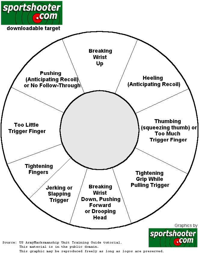 diagnostictarget.jpg
