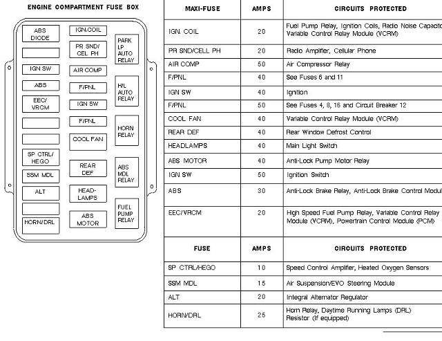 engine fuse box.jpg