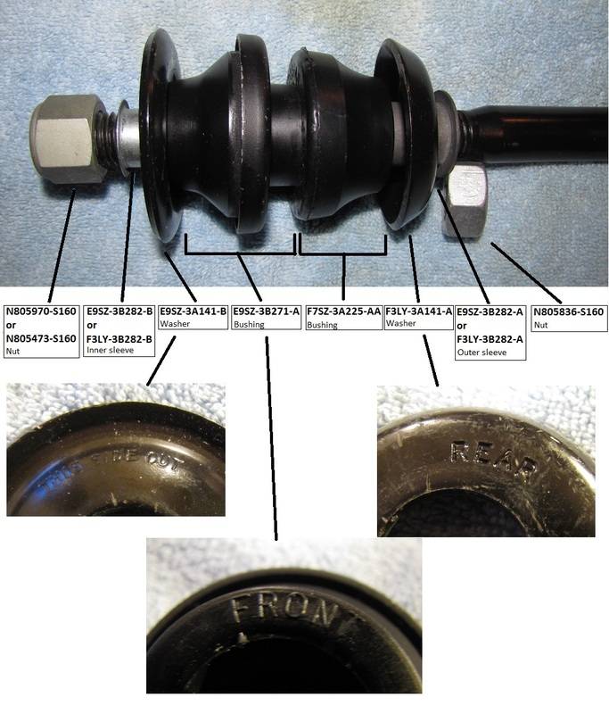 frontbushings.jpg
