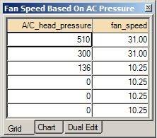 Gen 2 AC Fan Speed Table.jpg