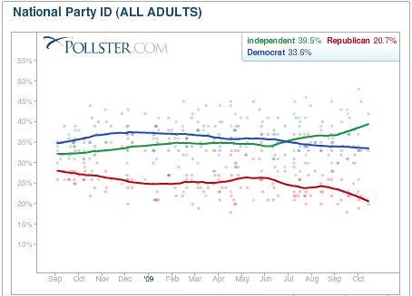 GOP Poll.JPG