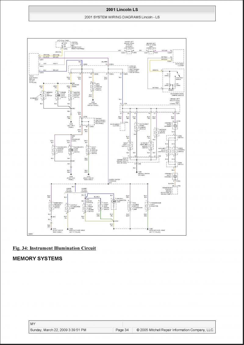 instrument_lights.jpg