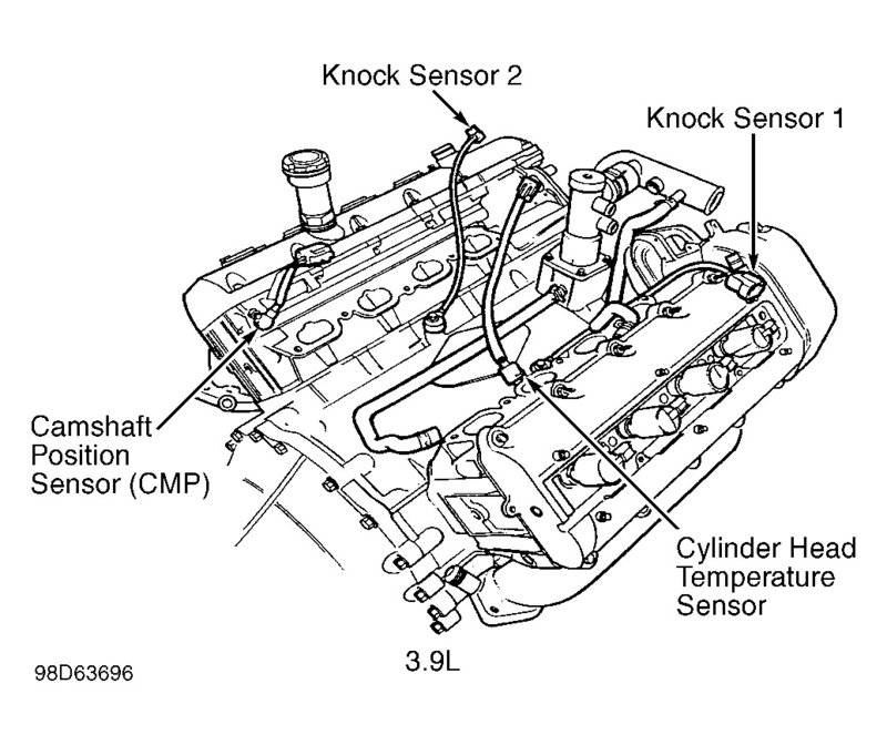 Lincoln LS Engine.jpg