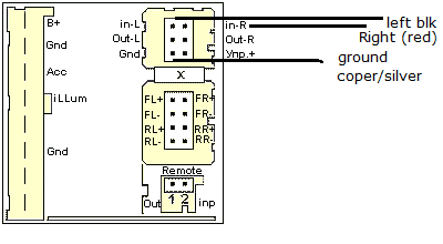 M8 1st gen radio line in wiring diagram.png