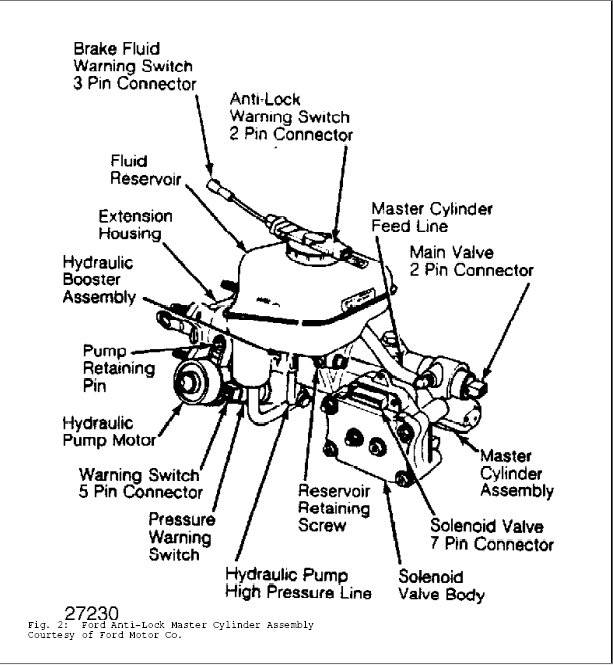 Mark VII ABS.jpg