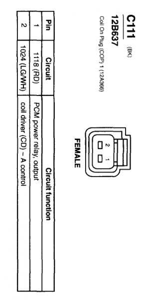 mustang coil connector.jpg