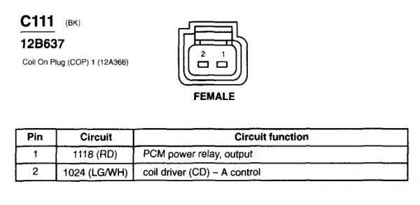 mustang coil connector.jpg