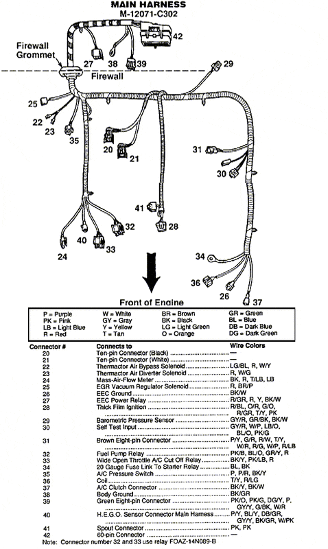 mustangMainHarness.gif