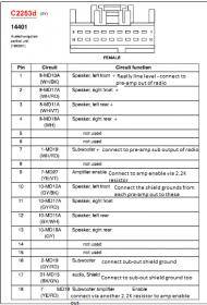 2004 Lincoln Aviator Subwoofer Wiring Diagram from www.lincolnvscadillac.com