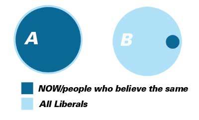 nowchart.jpg