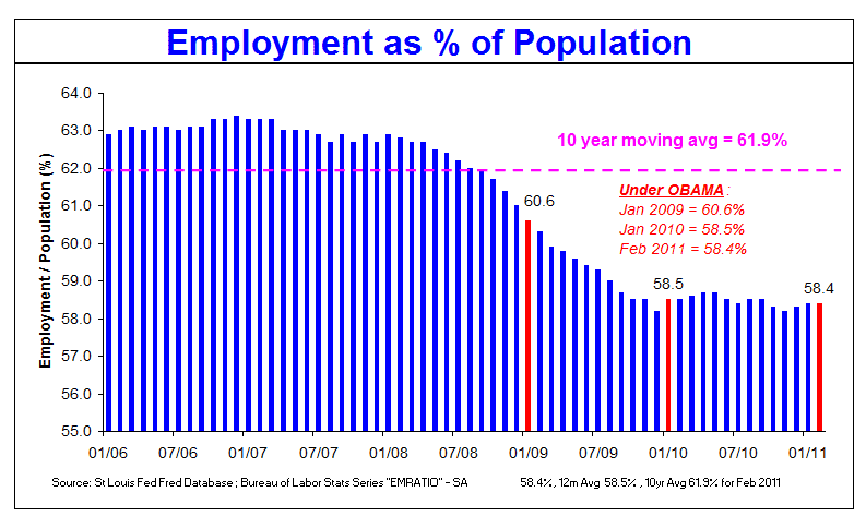 obama%20jobs%201.png