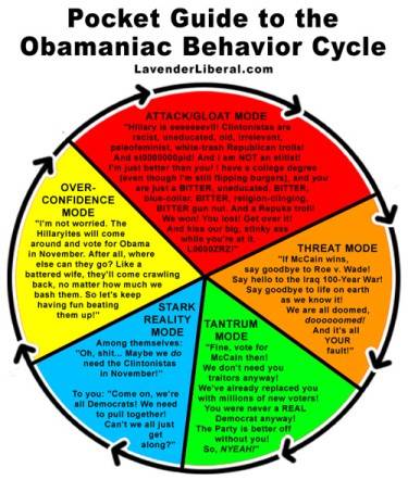 obamacircle (375 x 442).jpg