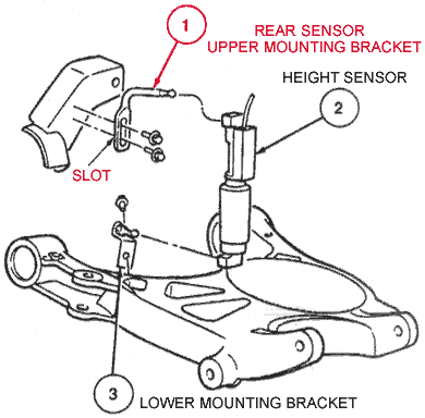 rearsensordiagram-gif.gif