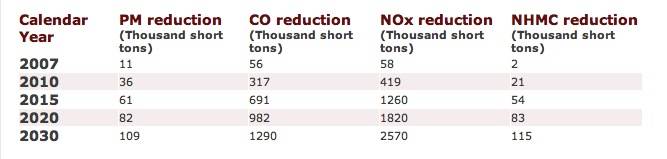 Screen shot 2009-12-28 at 8.18.22 AN.jpg