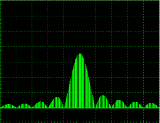 Spectrum_Square_Pulse_Coarse.png