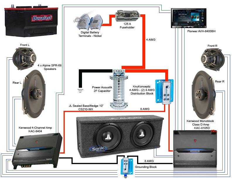Stereo.jpg
