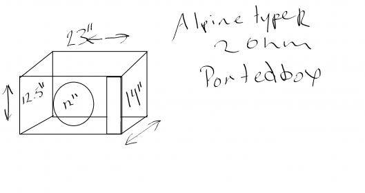 alpine type r 12 box