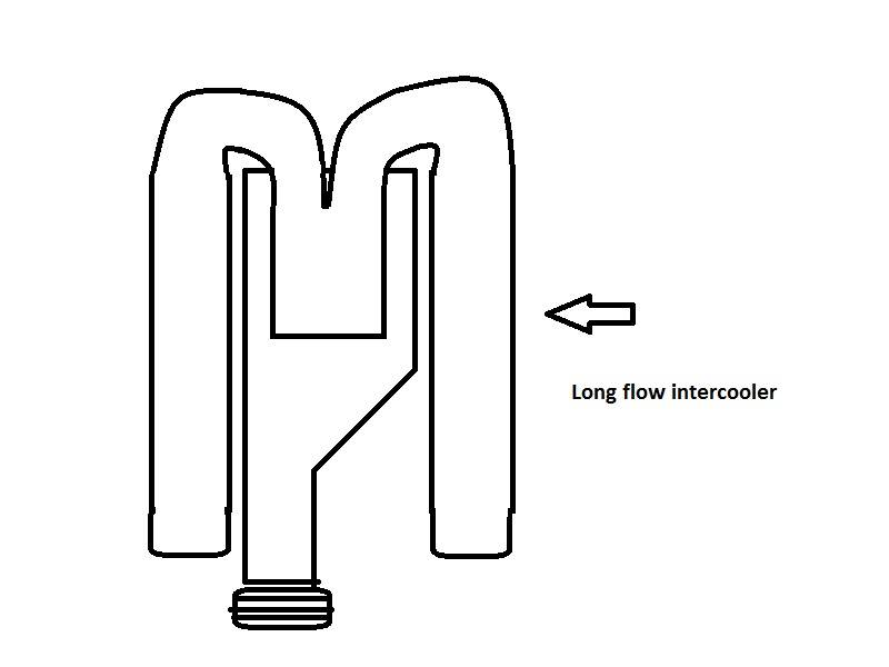Supercharger 1.jpg