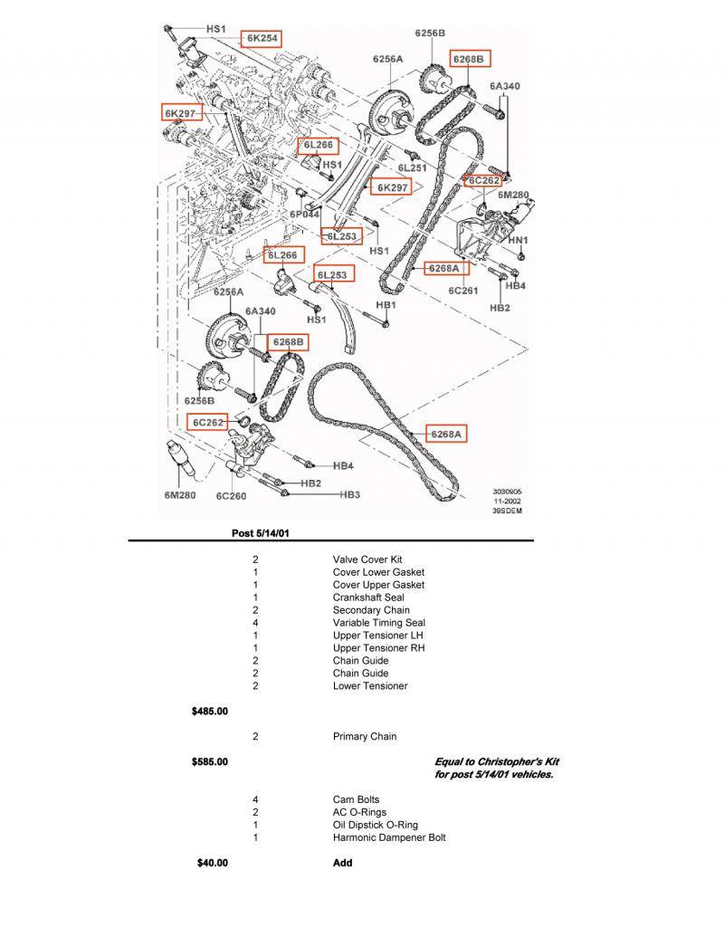 Timing Chain Parts Sale.jpg