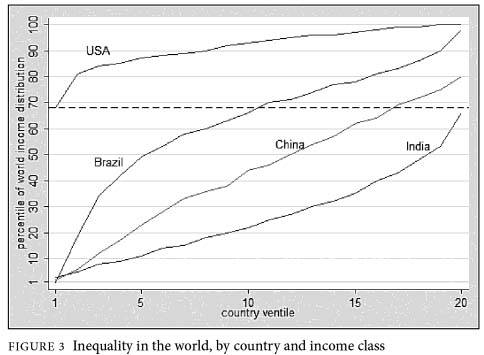usa-riches.jpg