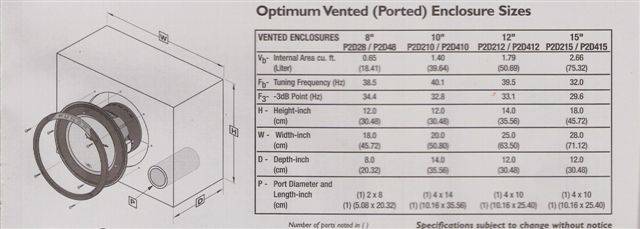 Vented Box.jpg